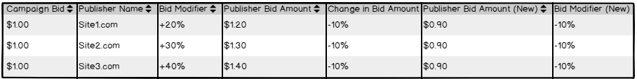 Brax_Update_Bid_TO_rule.png